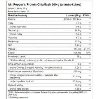 Amix Mr Poppers Protein - ChiaMash 600 g AMIX